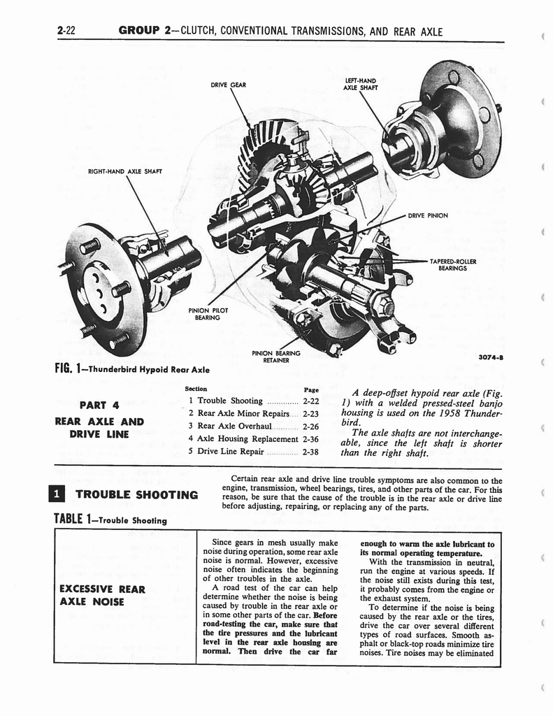 n_Group 02 Clutch Conventional Transmission, and Transaxle_Page_22.jpg